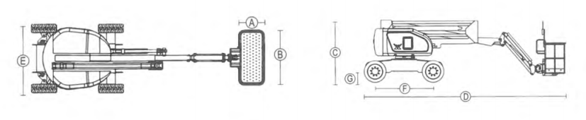 GTBZ (tracci&oacute;n en la bater&iacute;a)