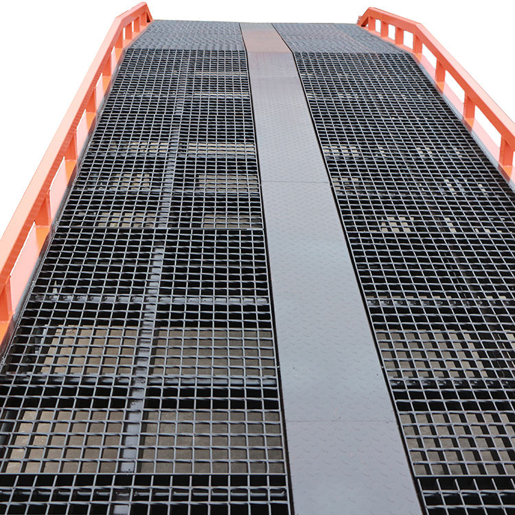 industrial dock levelers