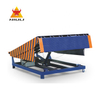 NIULI Ajustable Lifting Platform 10000KG 10Ton Capacity Warehouse Fixed Hydraulic Dock Leveler Truck
