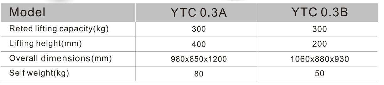 drum loader drum loader