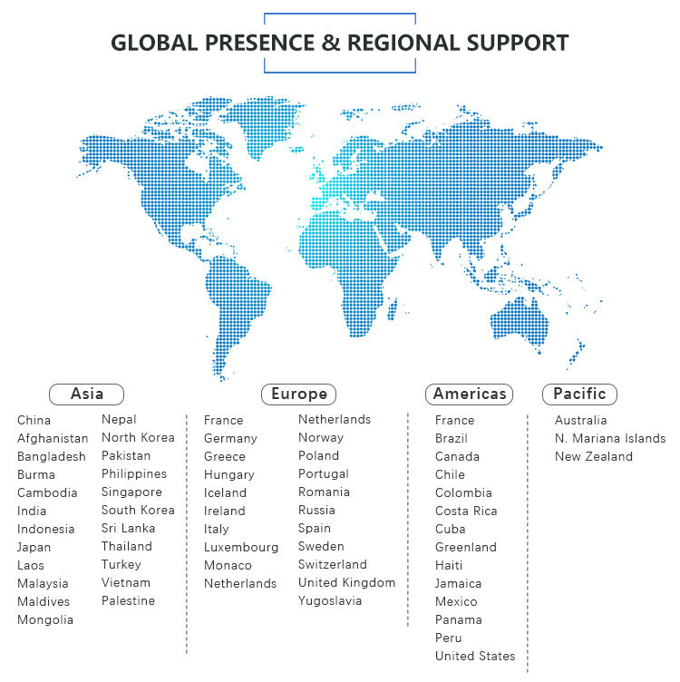 forklift attachements